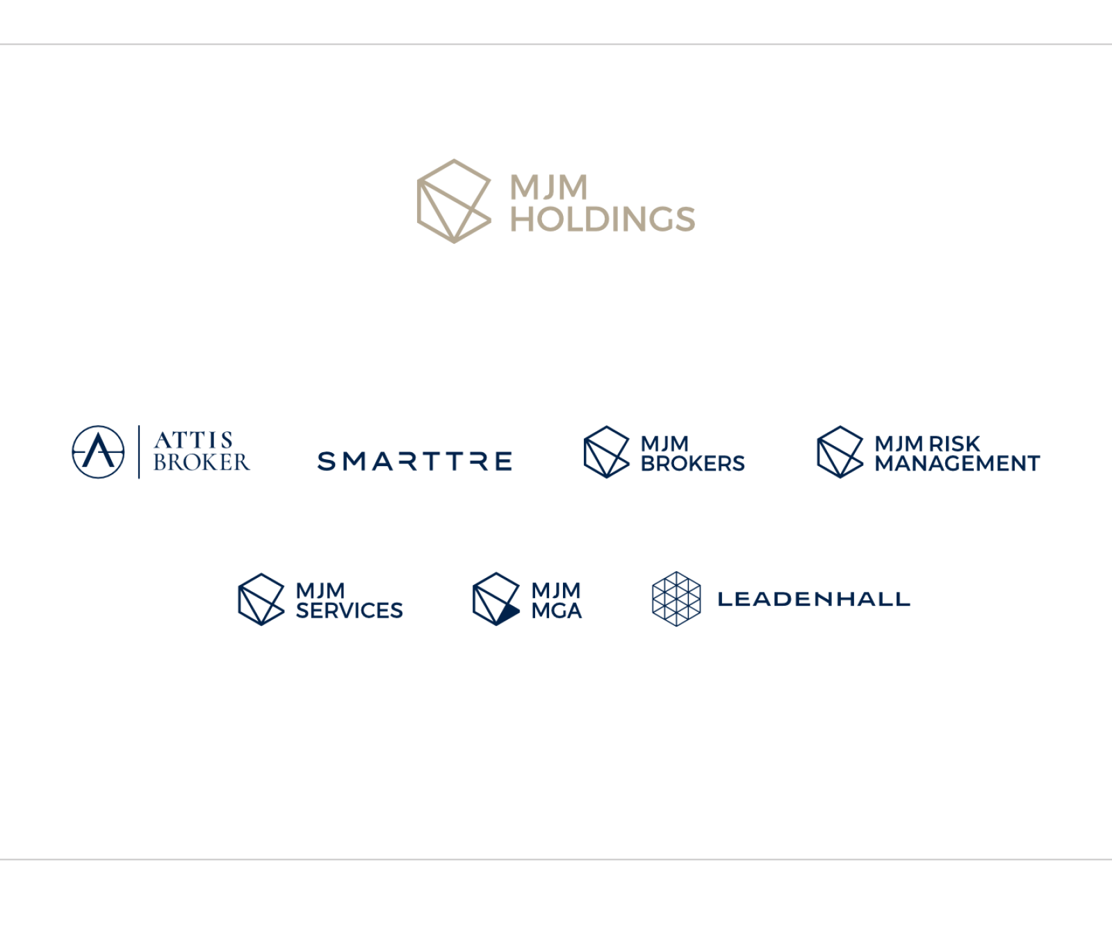 Portal MJM Holdings